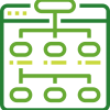 Access-rule-set